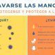 lavado de manos_coronavirus