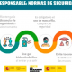 consumo responsable