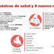 mapa de zonas y municipios con restricciones