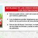 restricciones comunidad de madrid_3
