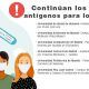 test antígenos CM jóvenes