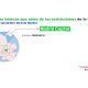7-salen-distritos_8-02-21
