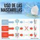masacarilla