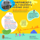 CAMPAMENTO DE VERANO 2022 INSTAGRAM-CORREGIDO