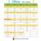 OFIBÚS AGOSTO MUNICIPIOS 2022