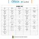 Calendario Ofibús Caixabank octubre 2022