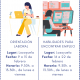 Cartel de cursos de formación