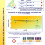 20250806boletindiariocalor_page-0001