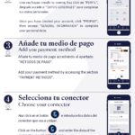 instrucciones-carga-ES-IN-2_page-0001