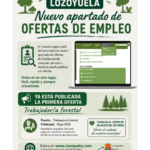 nueva apartado ofertas de empleo
