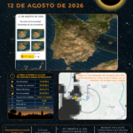 eclipse solar