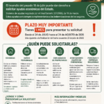 información